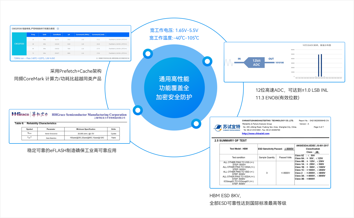 &#20964;&#20976;&#40;&#20013;&#22269;&#41;&#23448;&#26041;&#32593;&#31449;&#45;&#30331;&#24405;&#20837;&#21475;